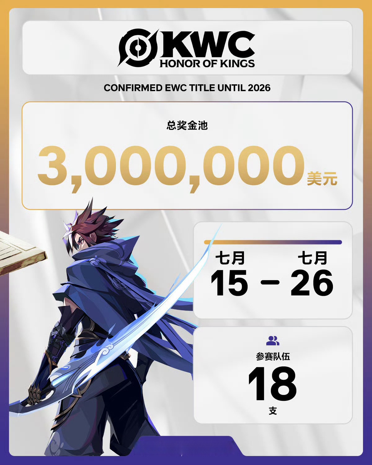 包含最新战报：FIFA电竞豪取连胜，冠军在望的词条