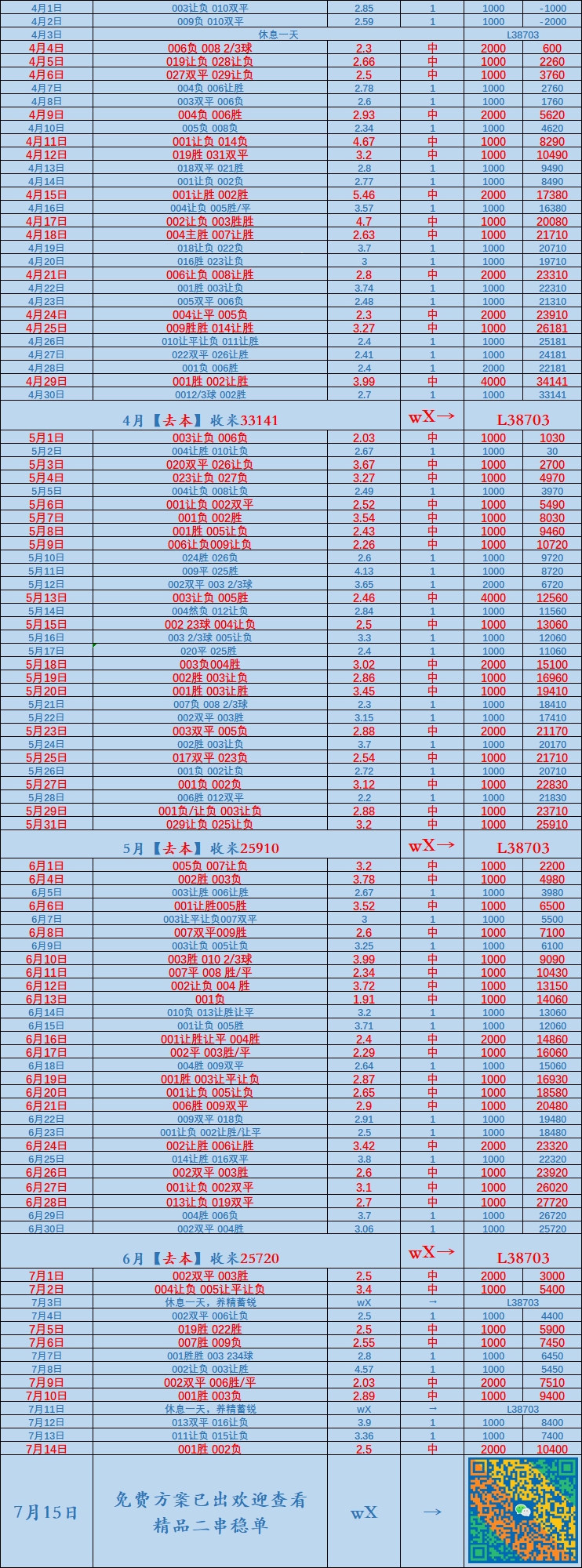 专家预测比分分析胜率超六成，结果成焦点的简单介绍